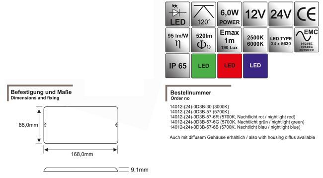 RESOLUX 140 2